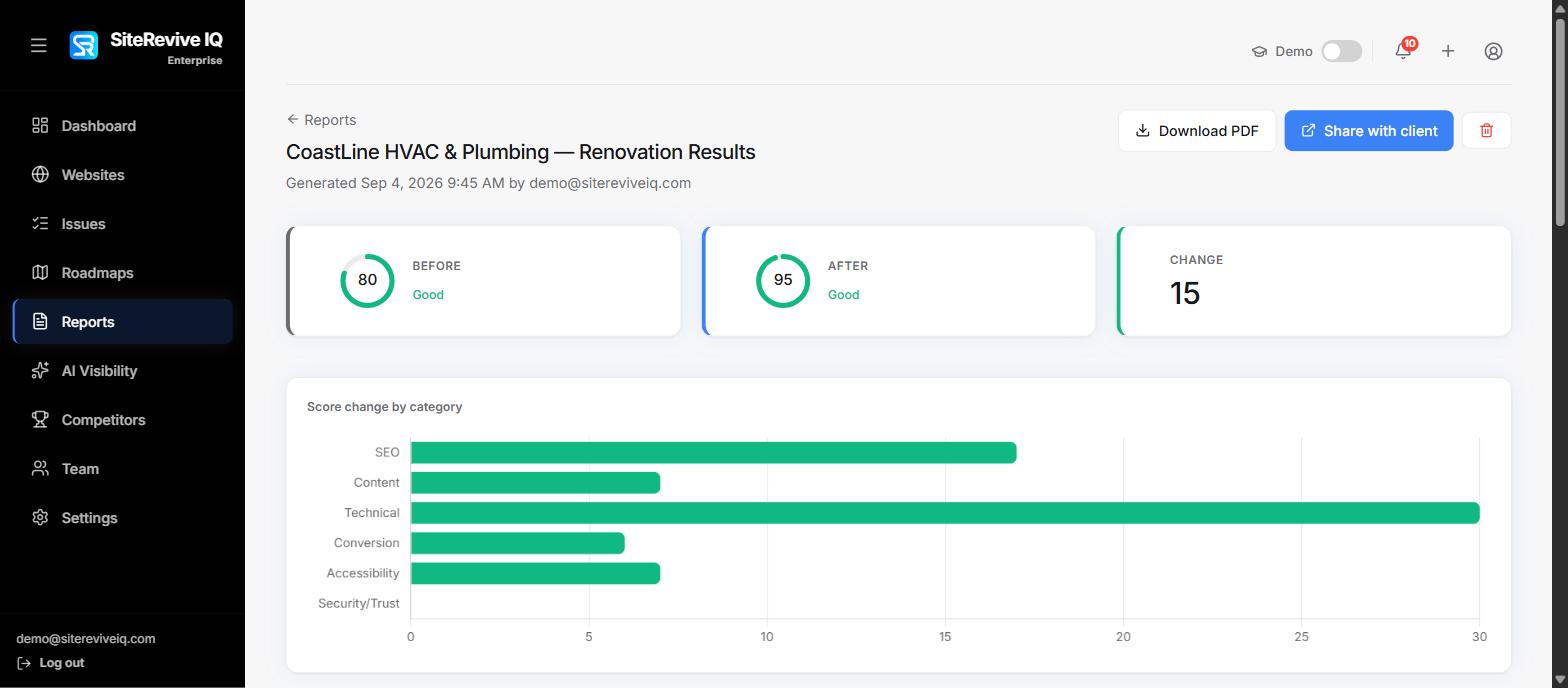 CoastLine example renovation results on desktop